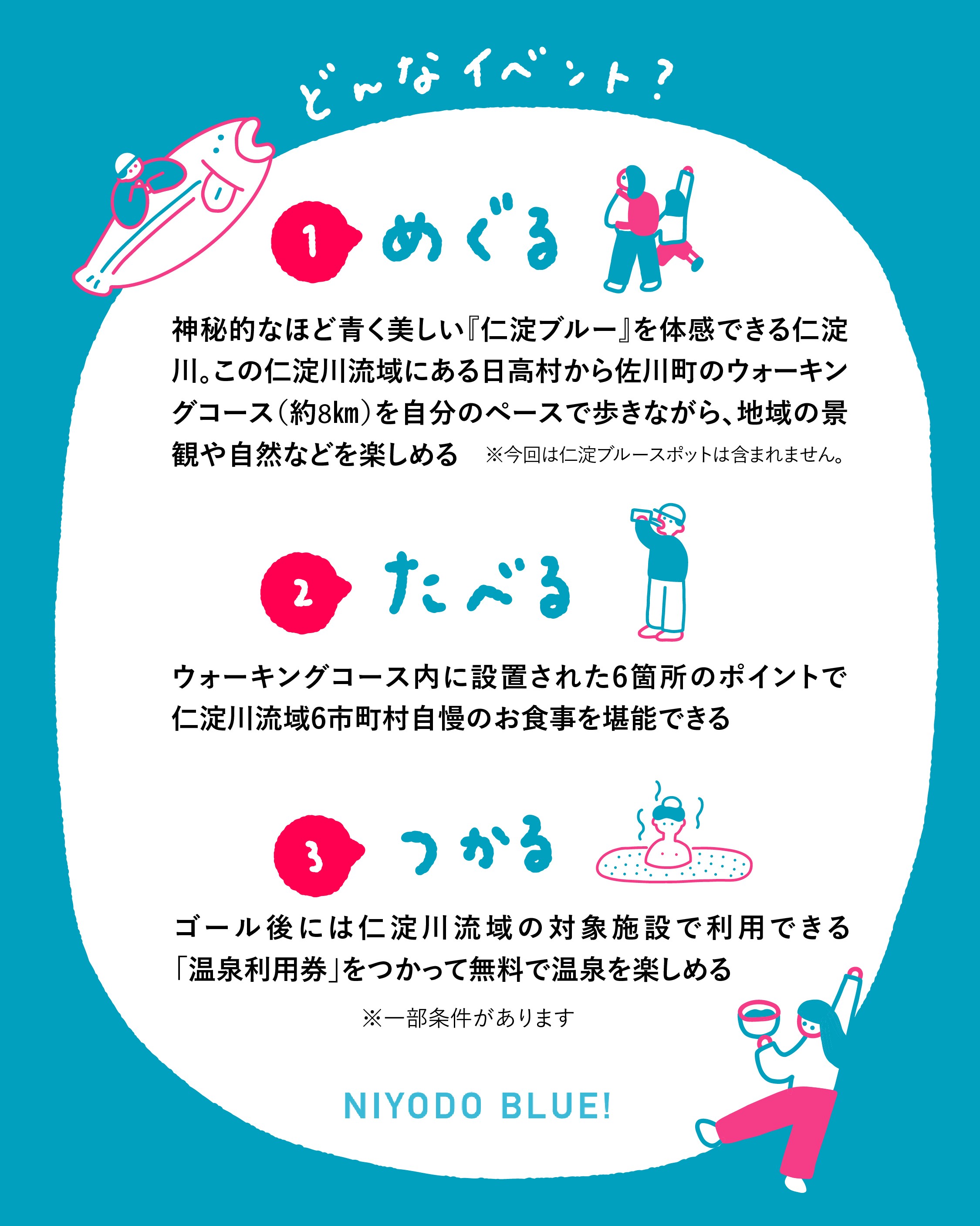 第２回　ONSEN・ガストロノミーウォーキングin仁淀ブルー